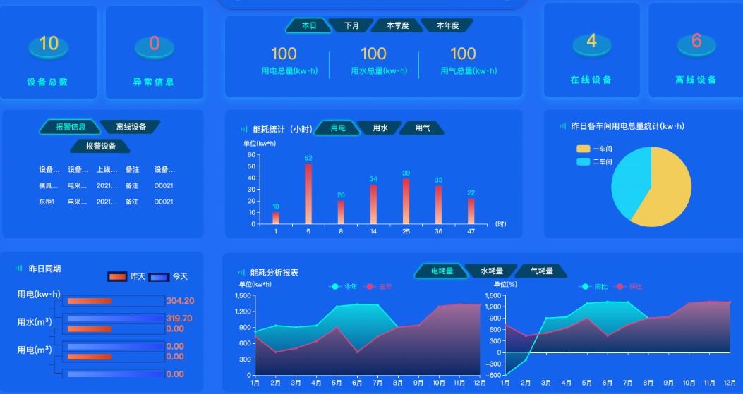 华德智慧科技产品展示1
