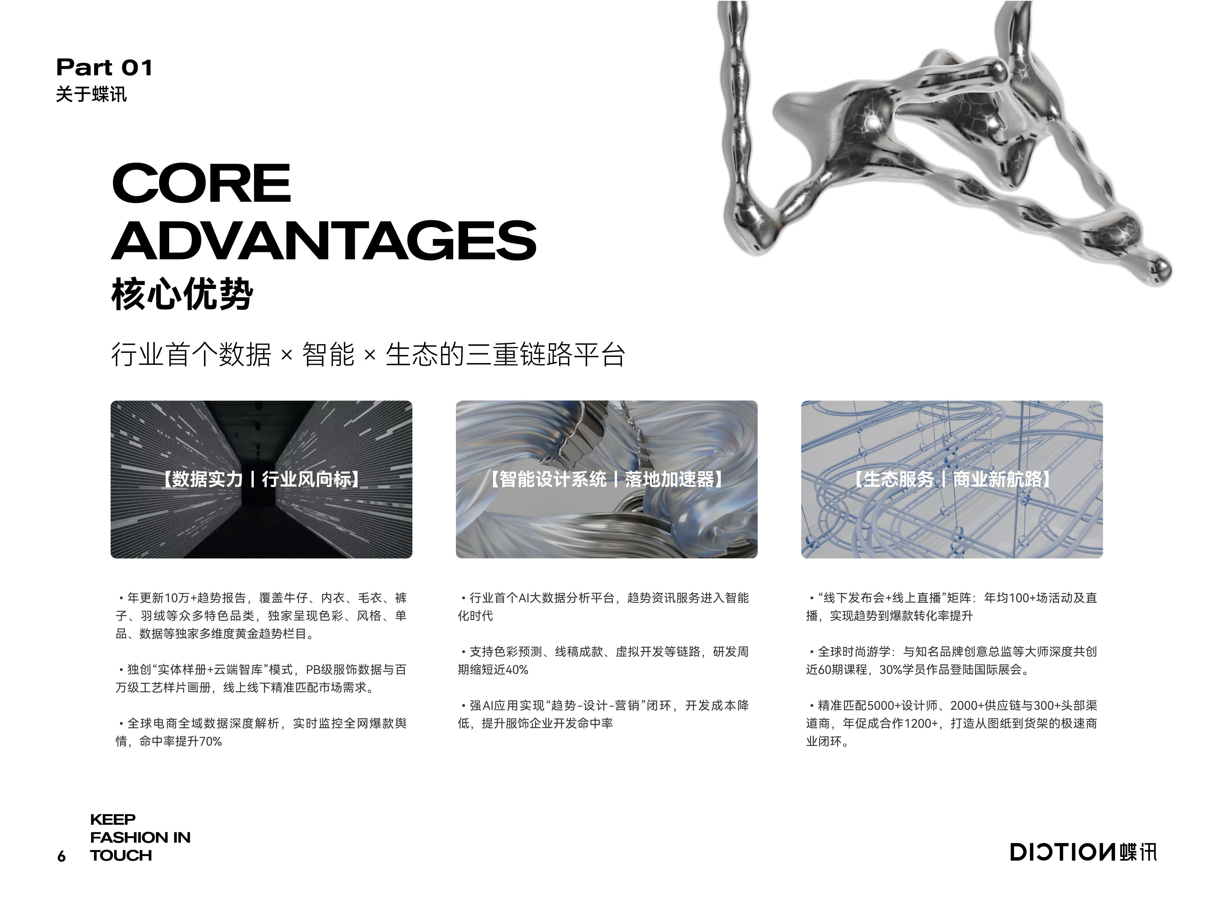 蝶讯网产品展示1