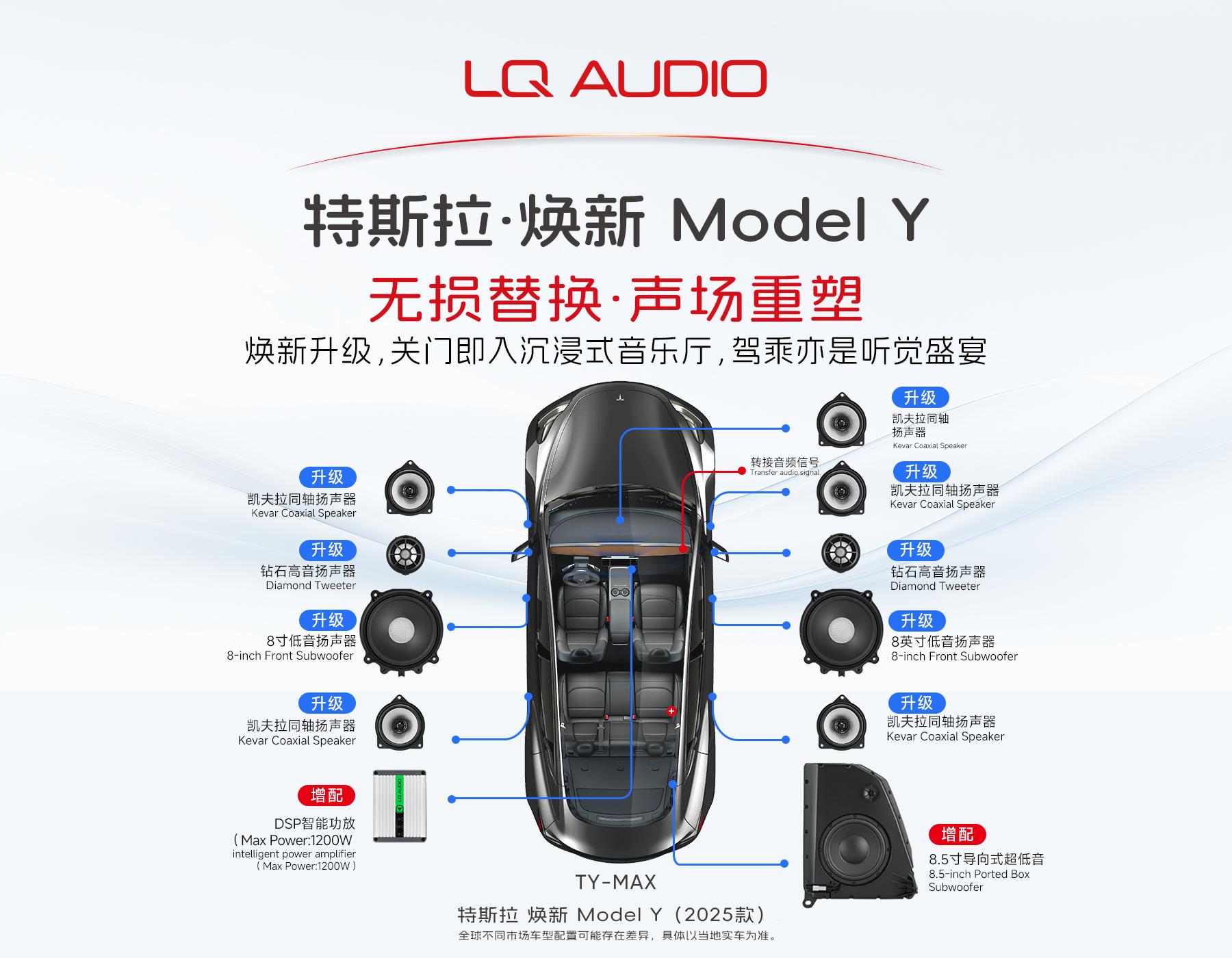 蓝驱科技产品展示1