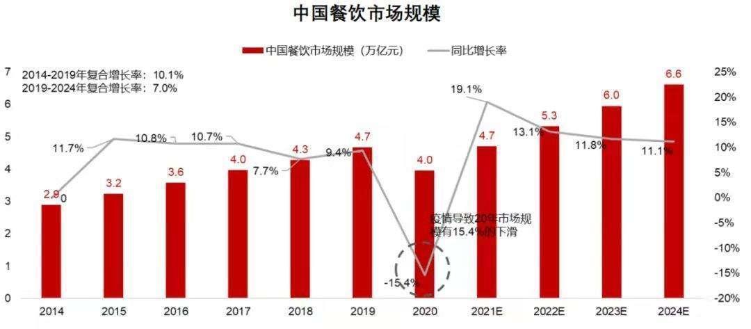 河南溢美德餐饮管理有限公司