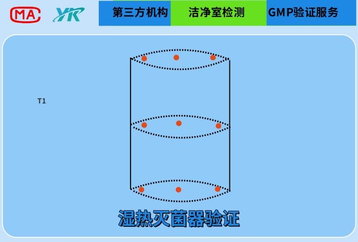 苏州益康环境监测有限公司检测服务实例2