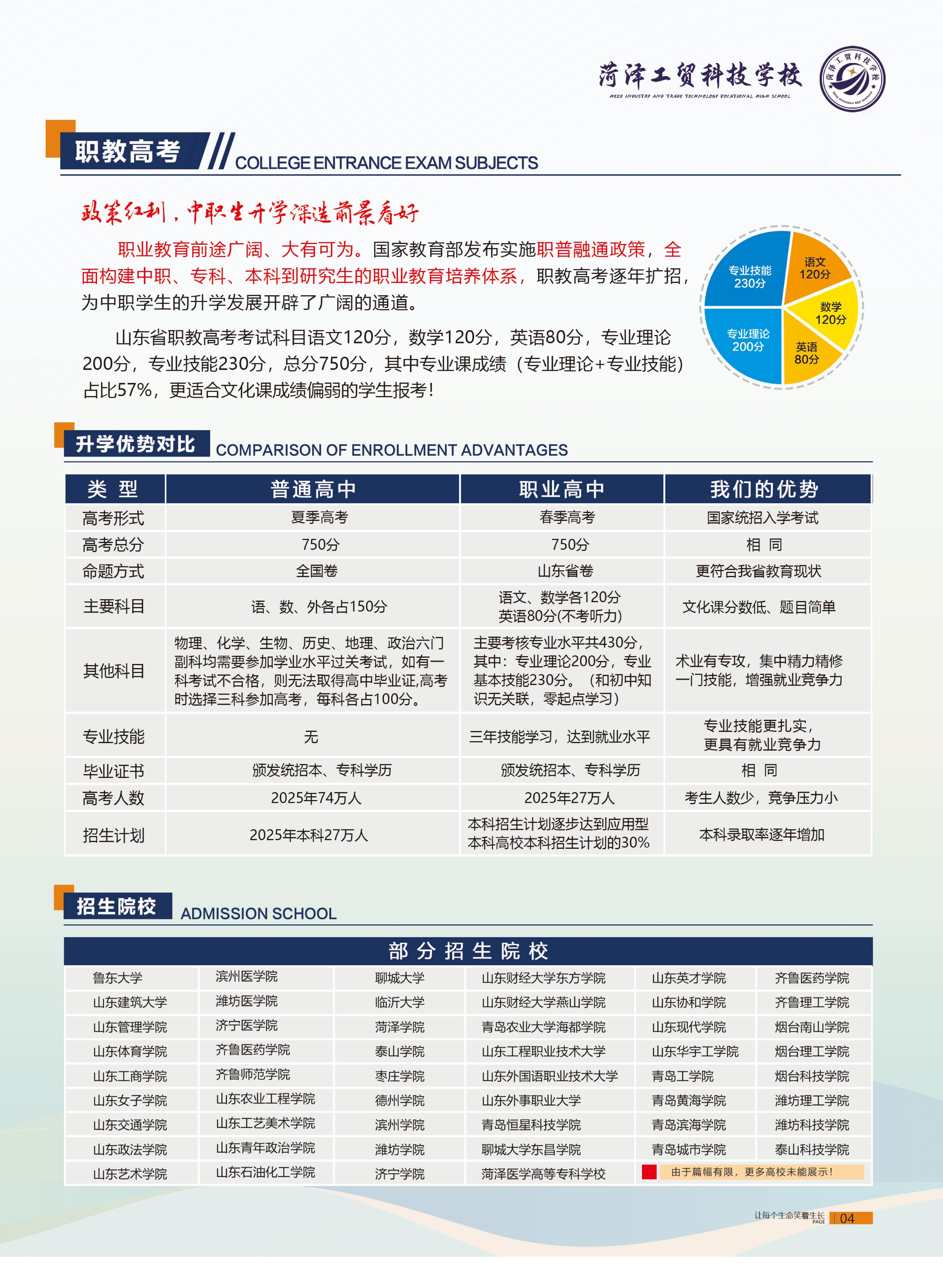 菏泽工贸科技职业学校校园