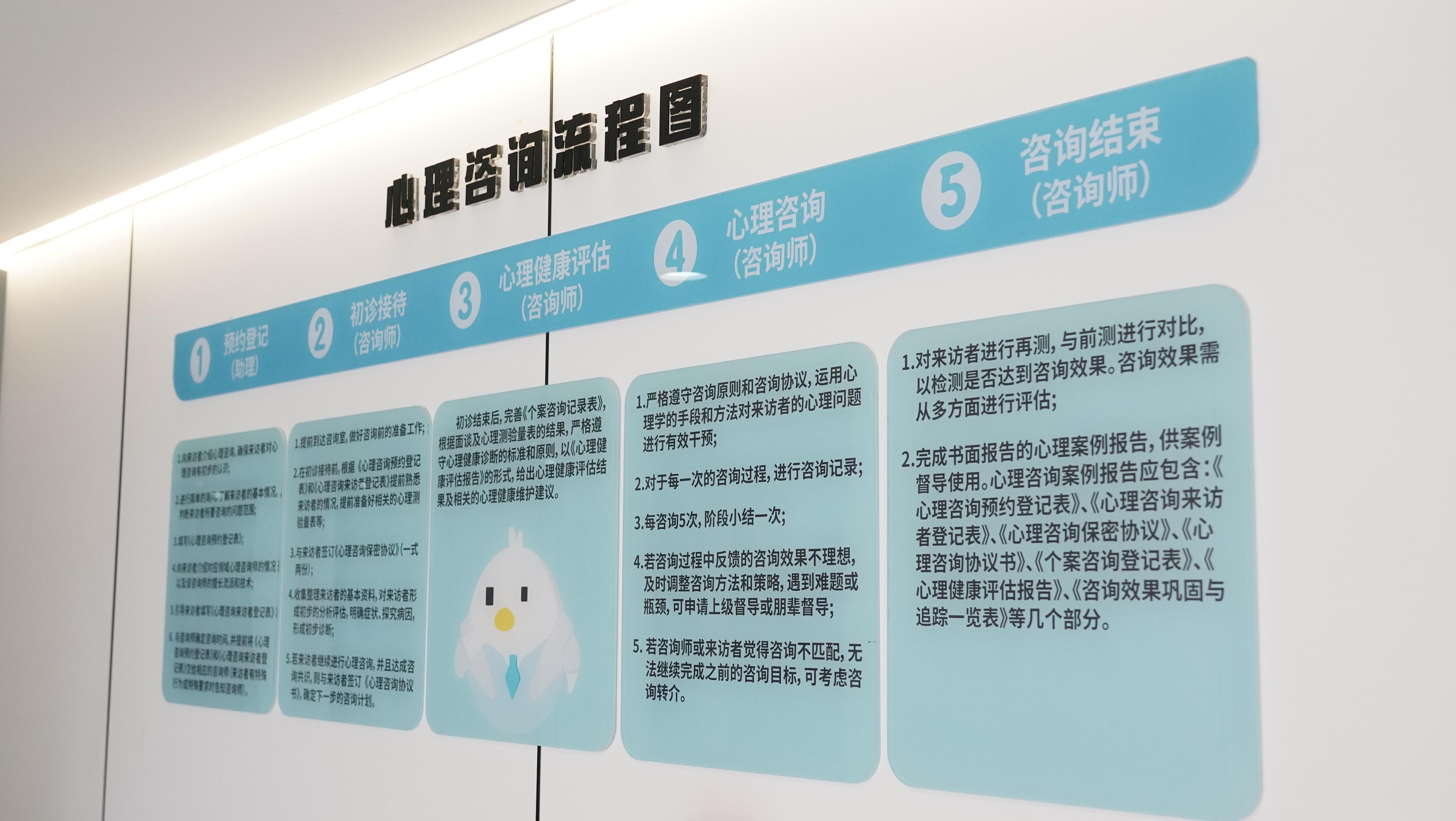 心安愈心理咨询中心团体活动