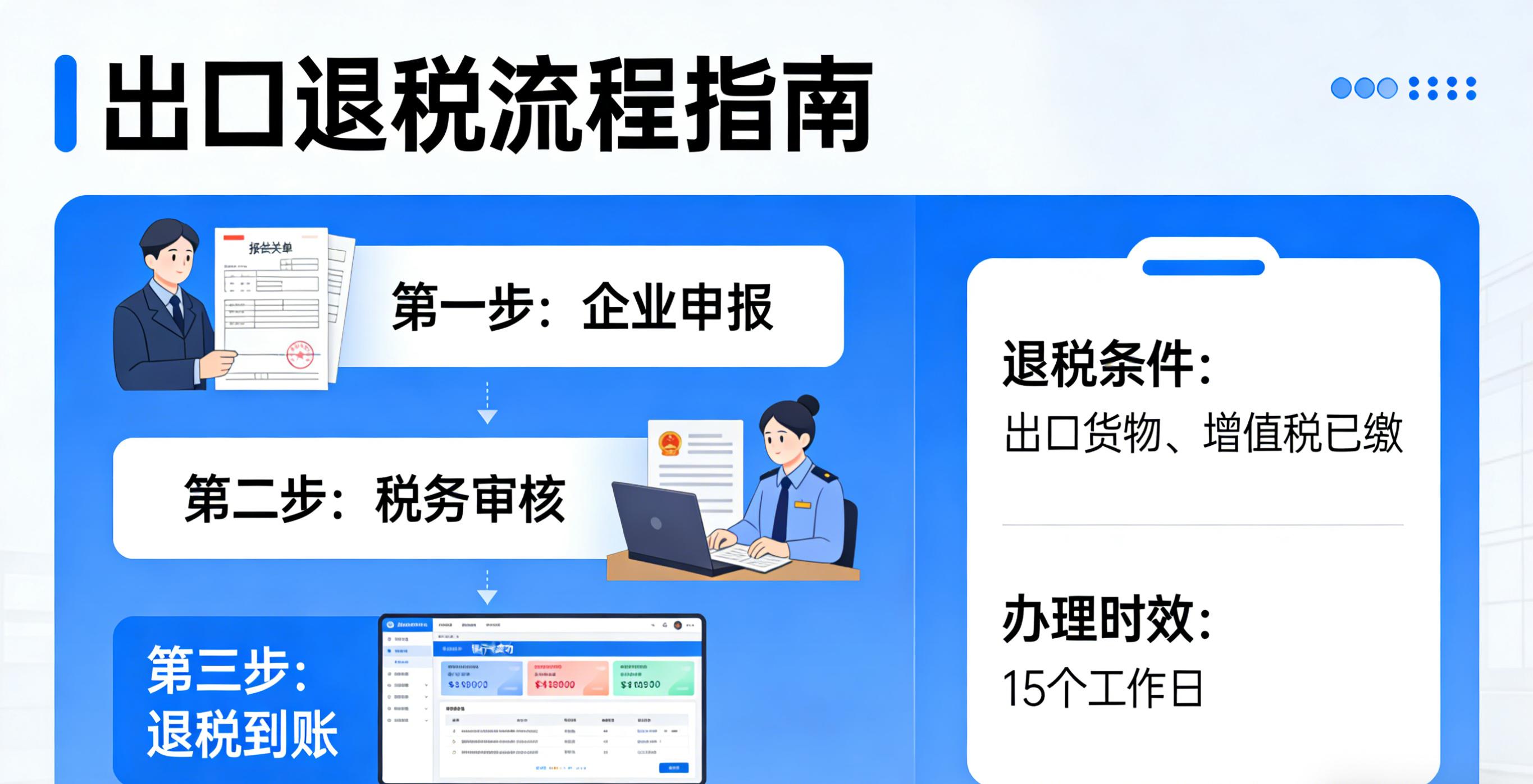镇江会计代账服务