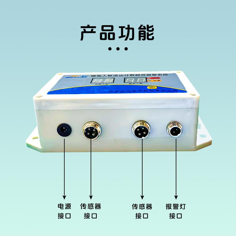 产品展示图1