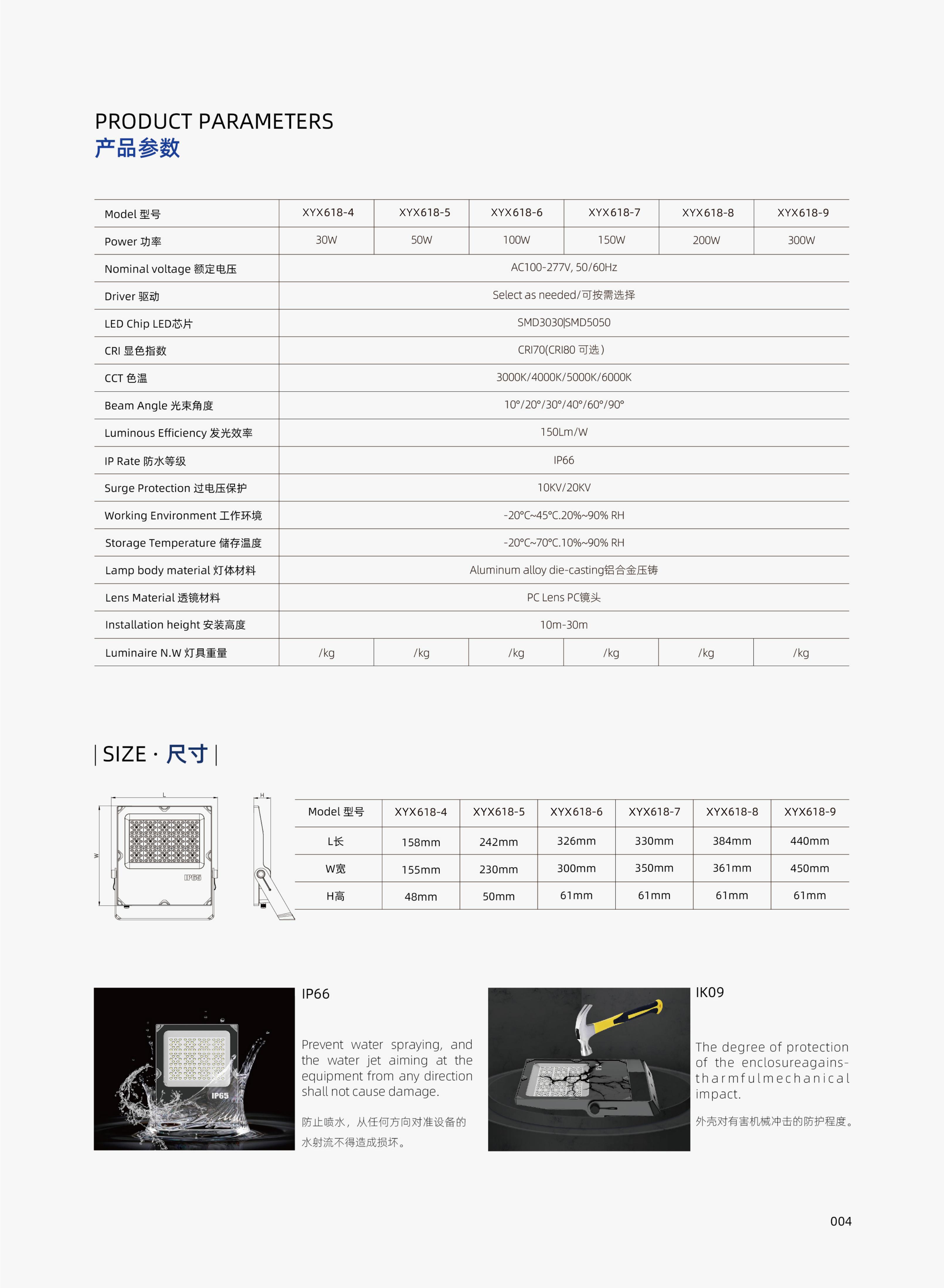 江苏信益鑫照明科技有限公司产品展示1