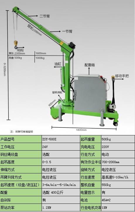 产品展示图2