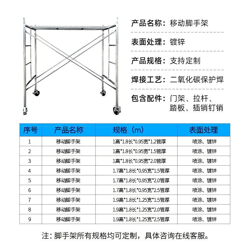 产品图片2
