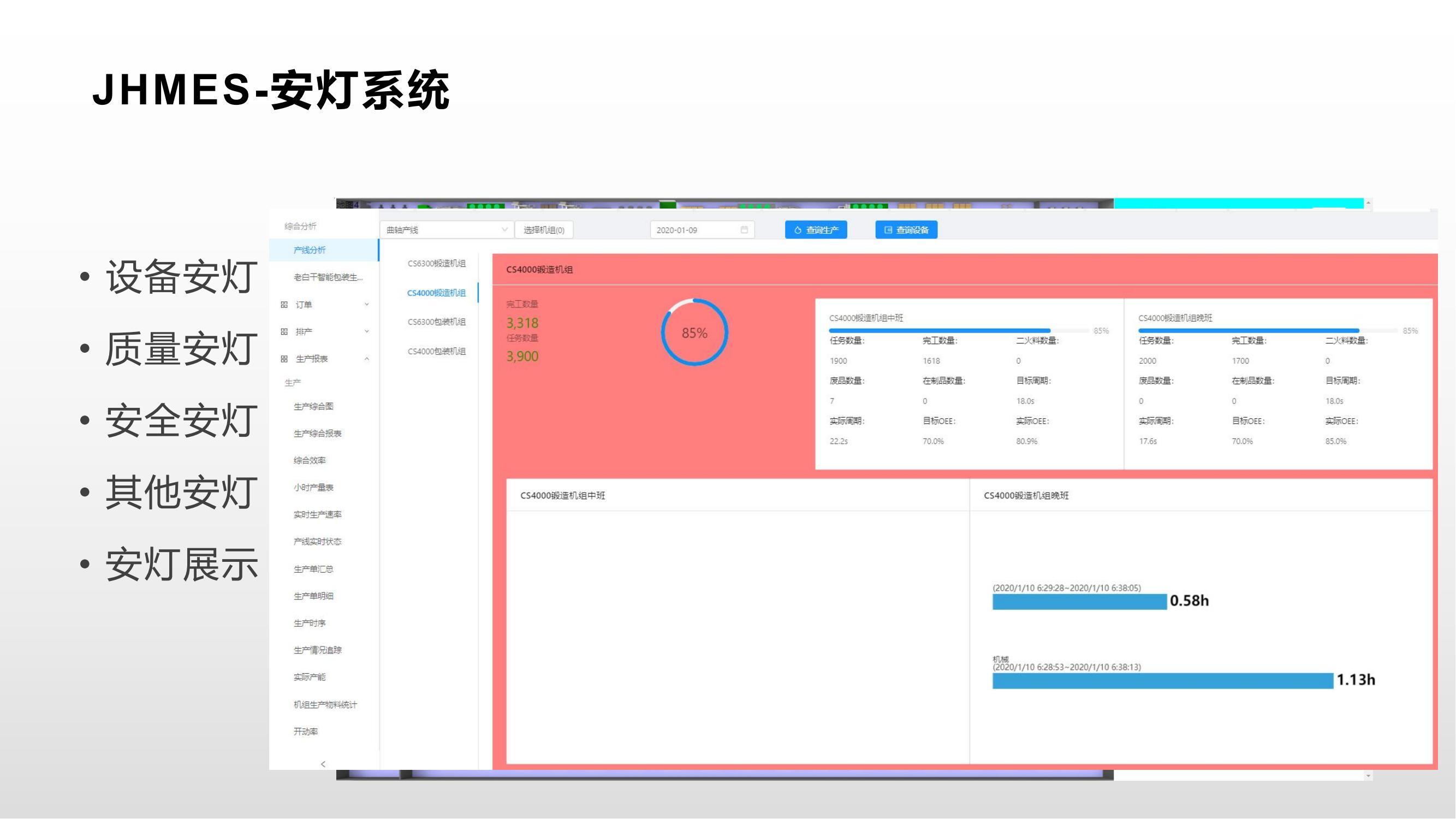 河南聚合科技产品展示1