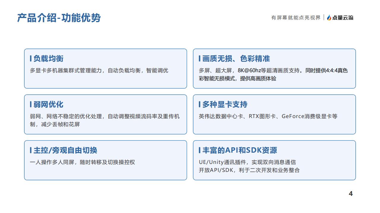 点量软件应用场景