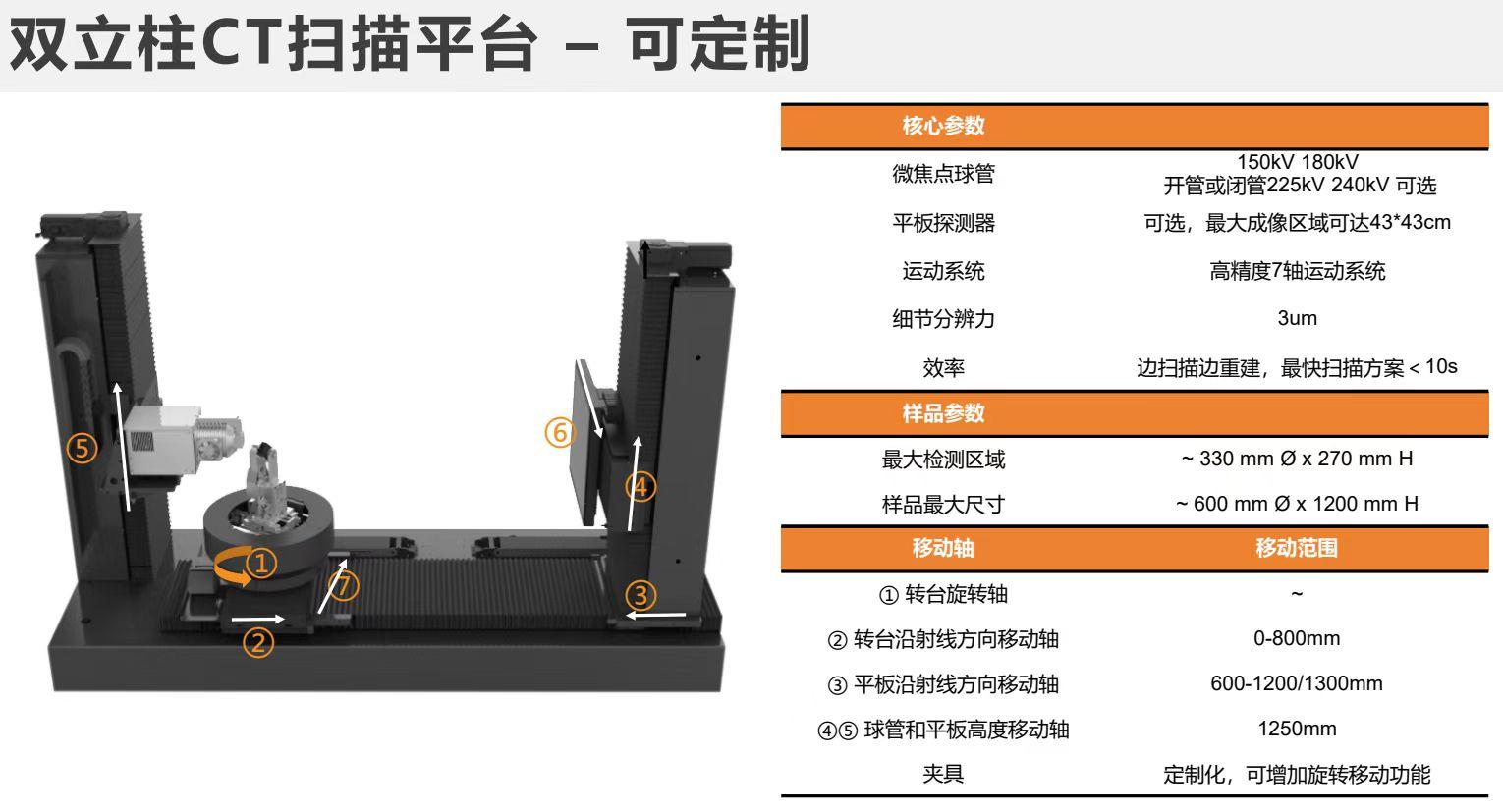 河南佳信电子科技产品2