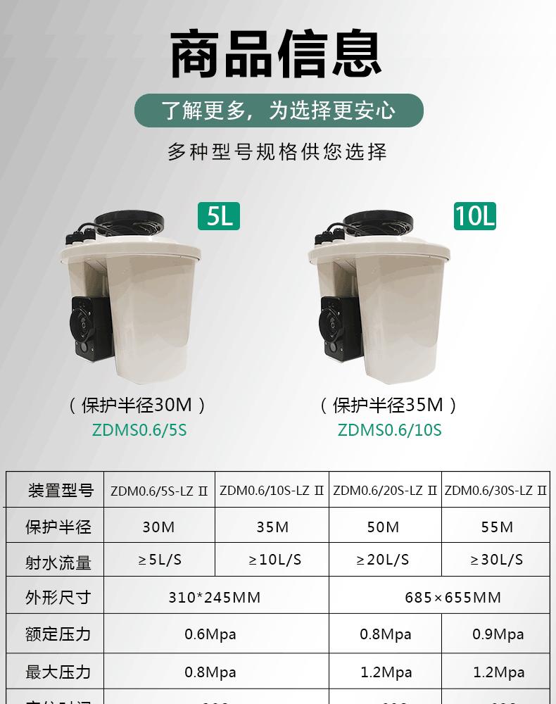 河北鑫瑞达消防设备有限公司产品展示