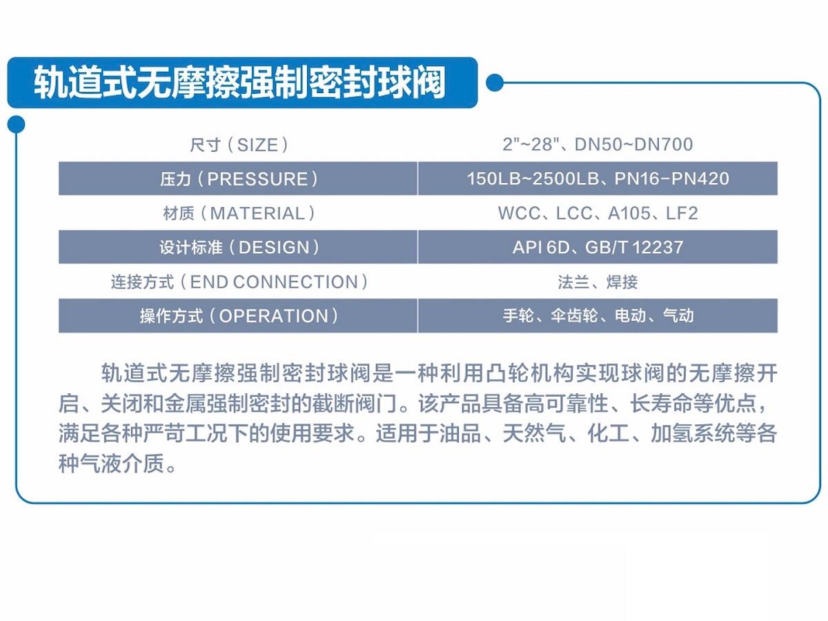 自贡高阀科技集团企业展示