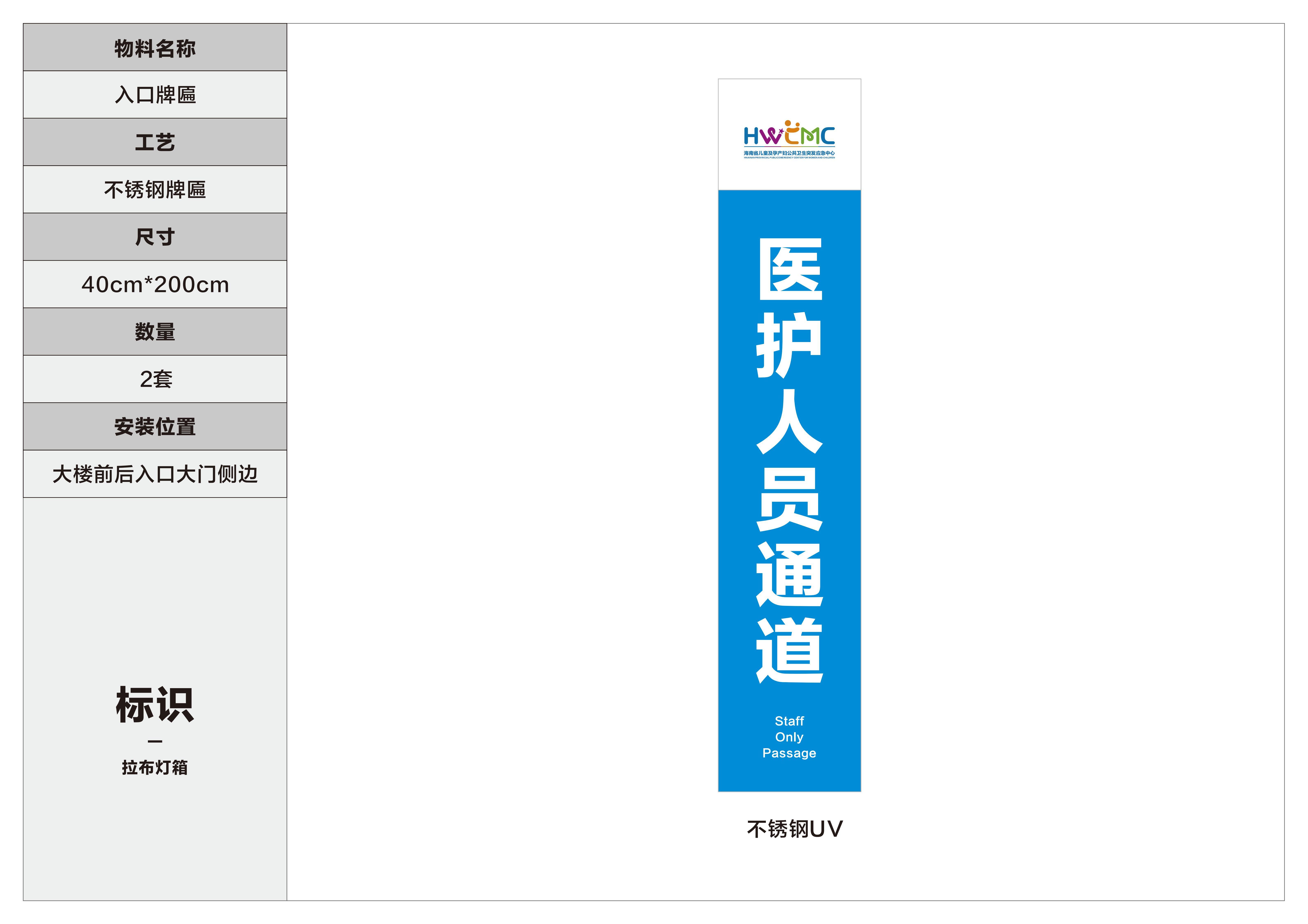 产品匹配度分析