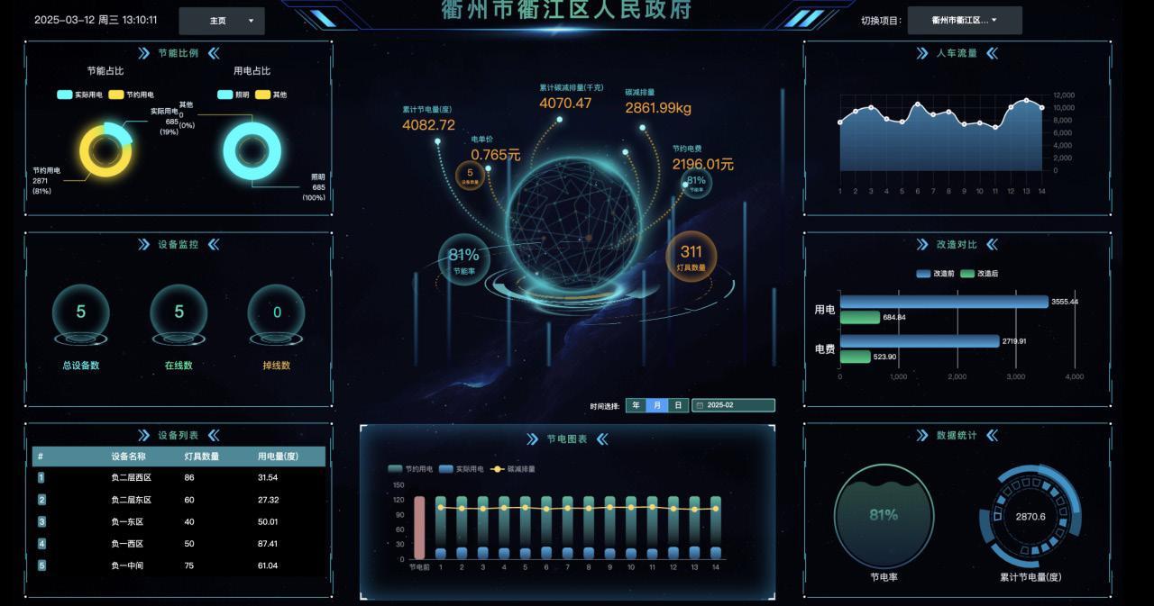 依森匠能智慧照明节能系统示意图