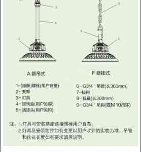森本三防灯FGA、防爆灯厂家推荐:武汉楚欣亨专注工业照明