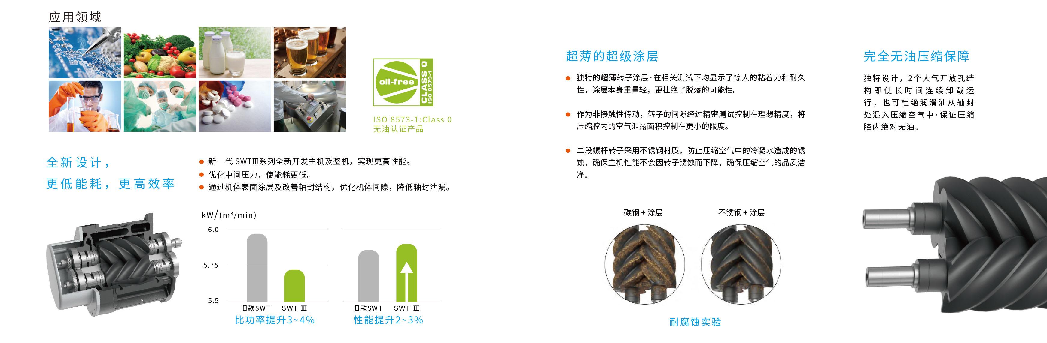 苏州爱立克空压设备现场