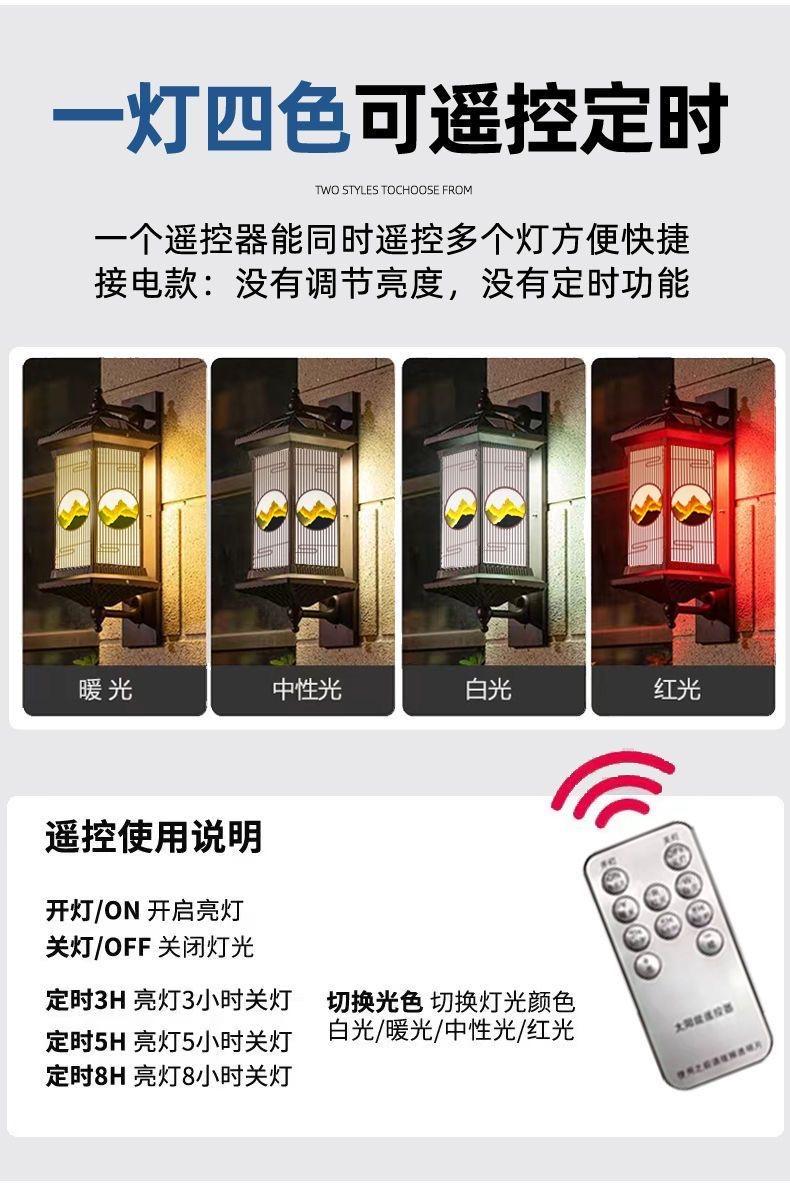 产品匹配度示意图