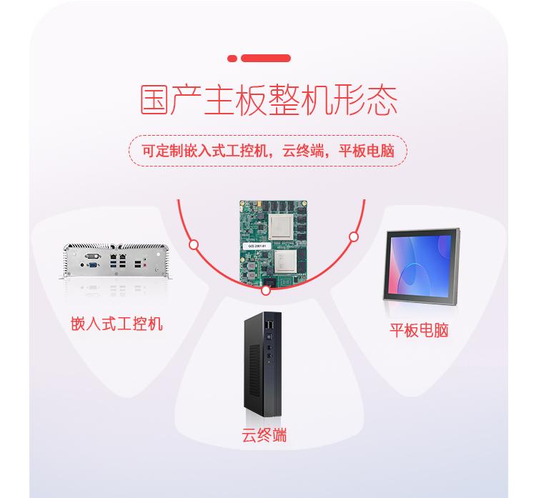 集特工控方案