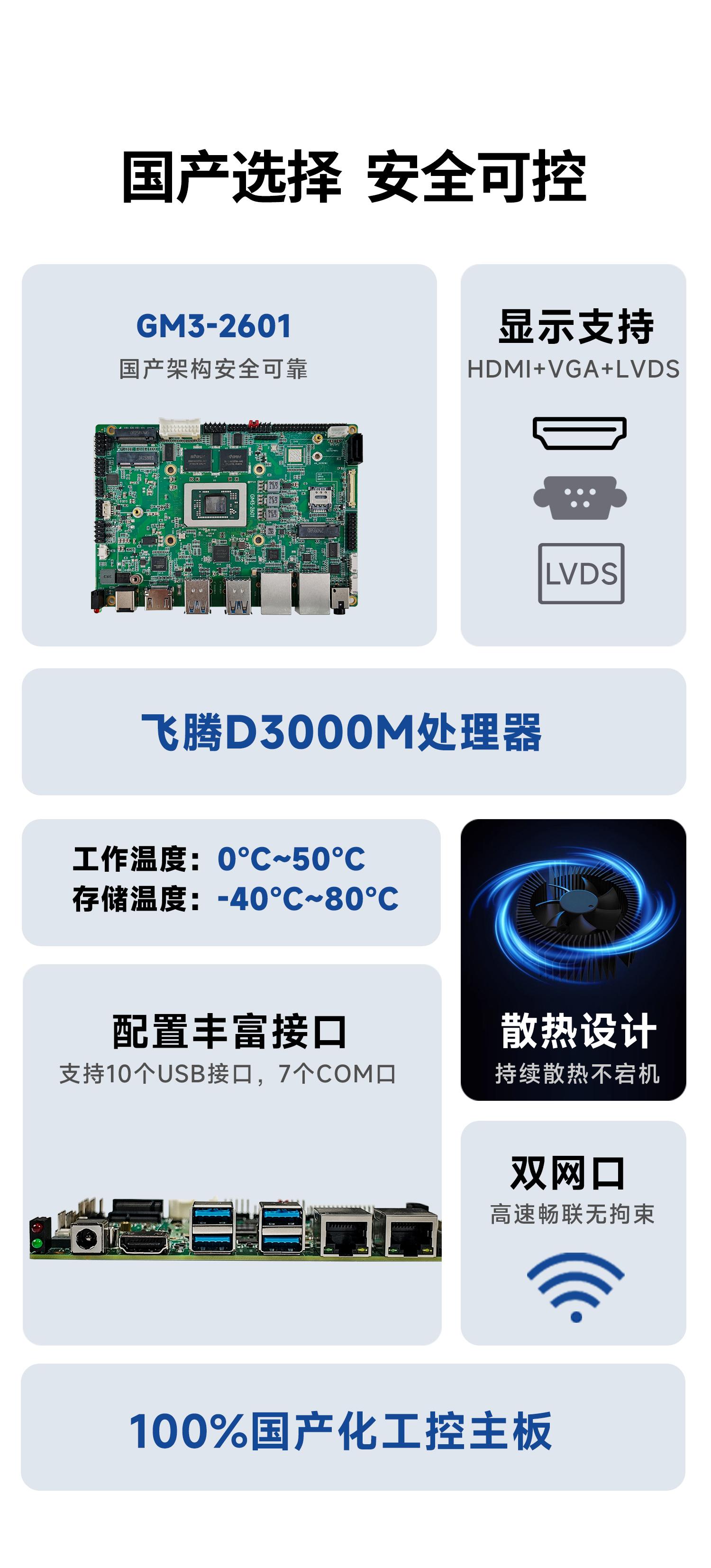 集特智能产品图