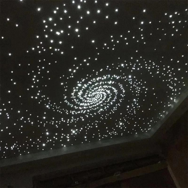 星空顶应用场景