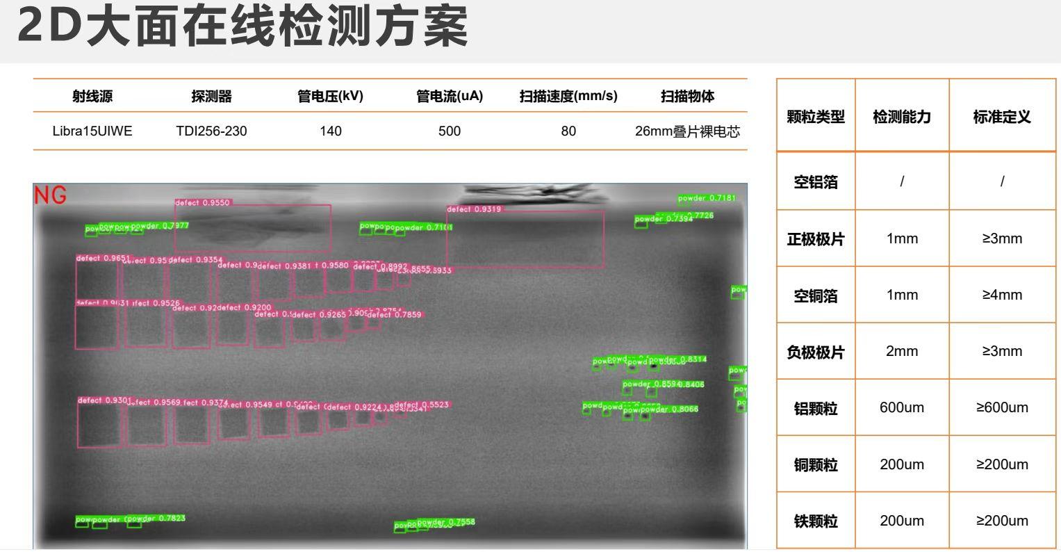 河南佳信电子科技售后与技术支持