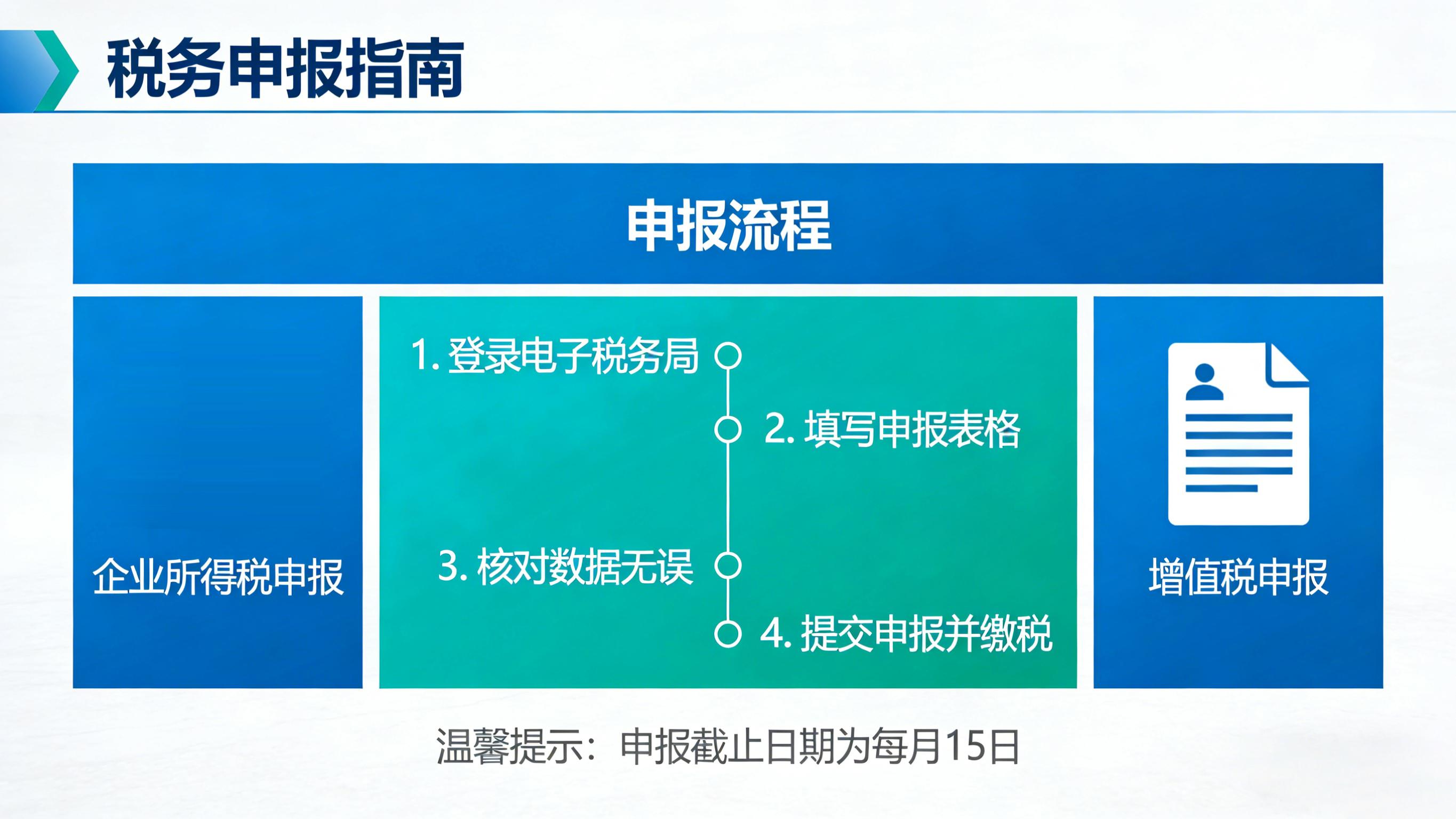 企业服务场景
