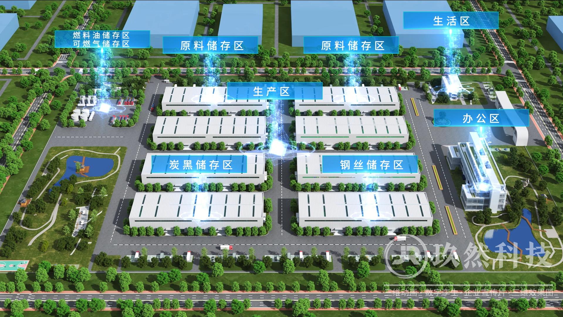 合作案例展示