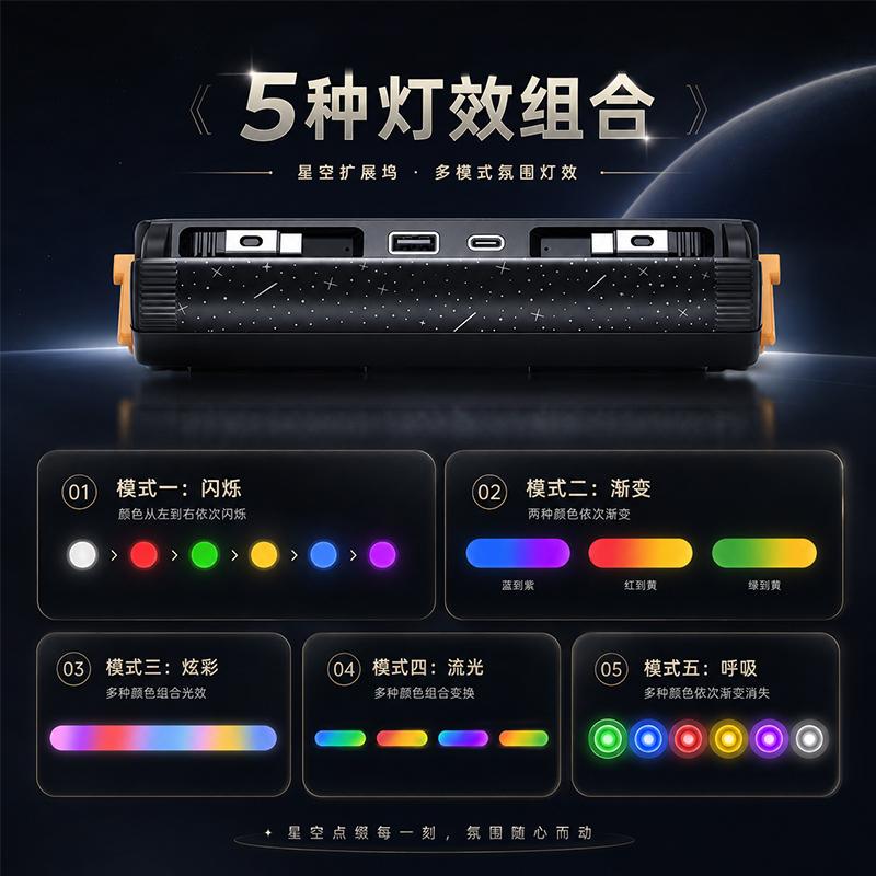 迅悦科技产品匹配度