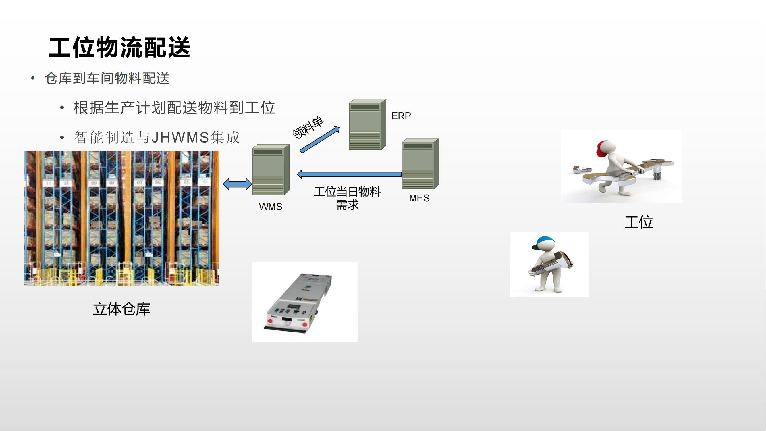 河南聚合科技产品应用场景