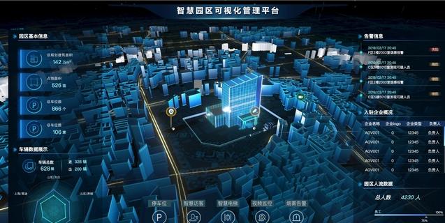 华德智慧能源管理平台界面