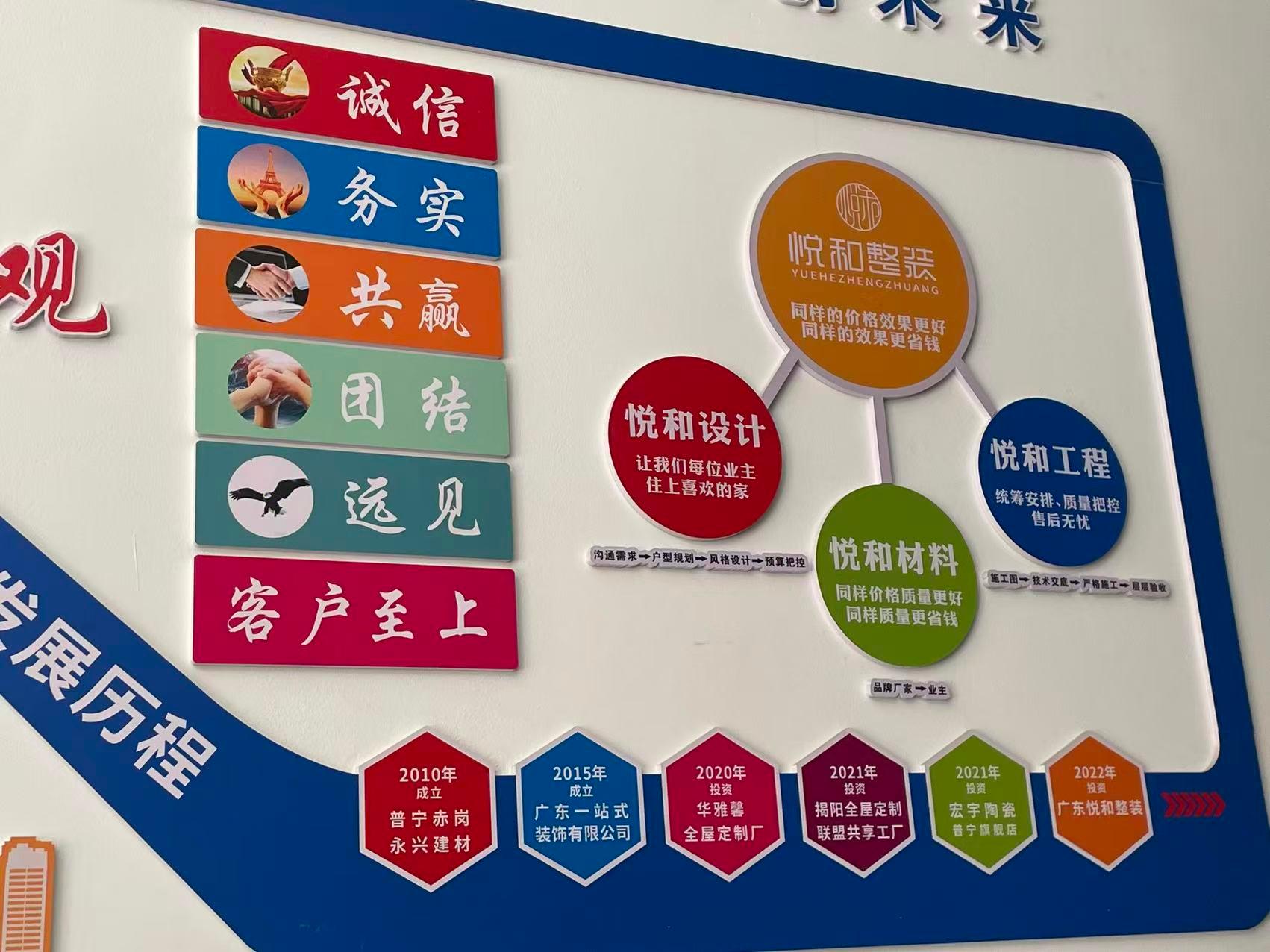 广东悦和装饰工程有限公司案例图