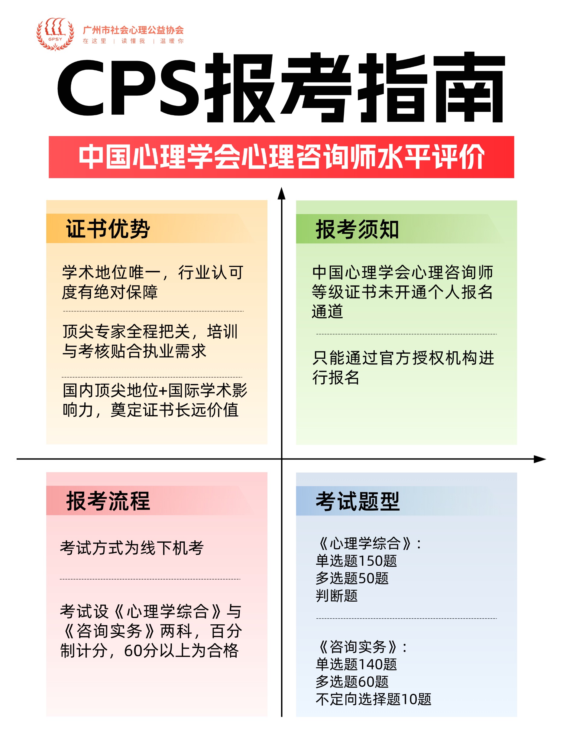 广州市社会心理公益协会
