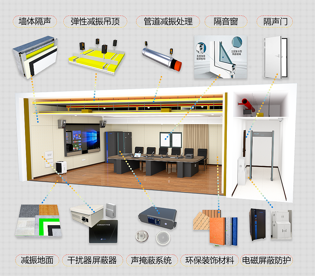 常州雷宁电磁屏蔽设备有限公司