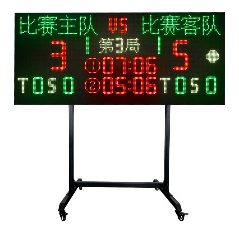四川忆思科技产品图2