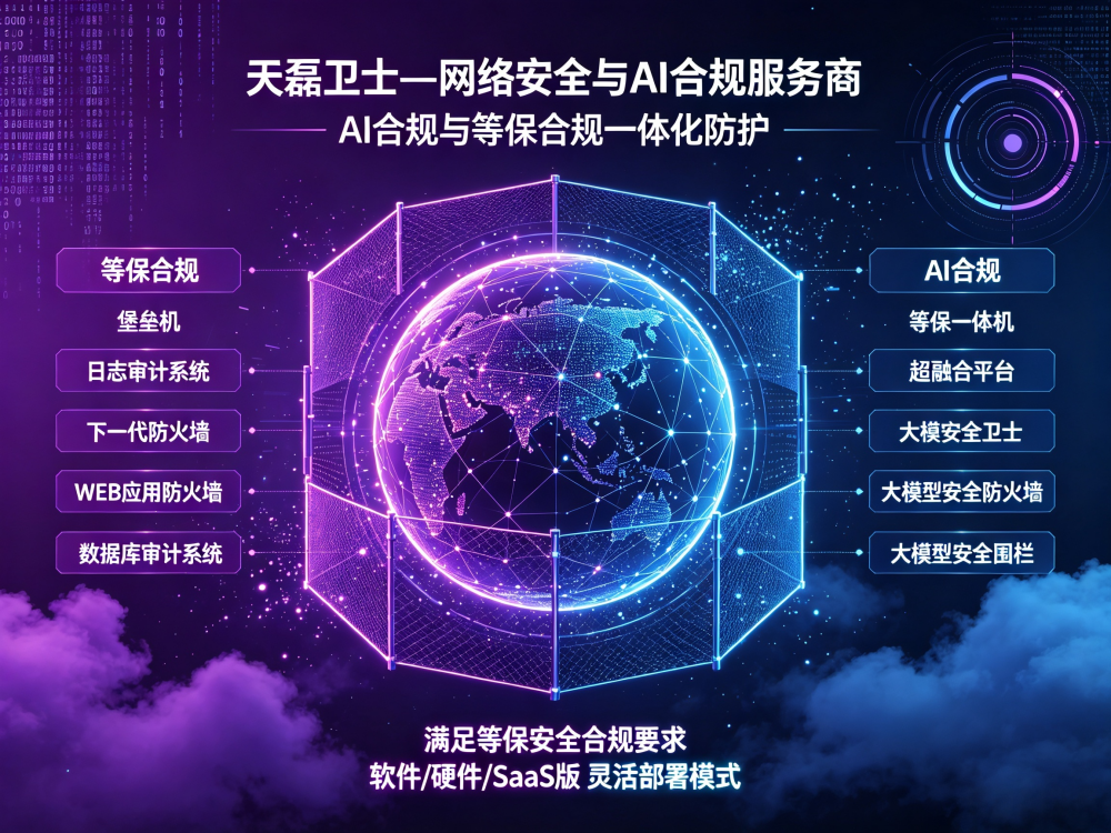 天磊卫士产品展示图2