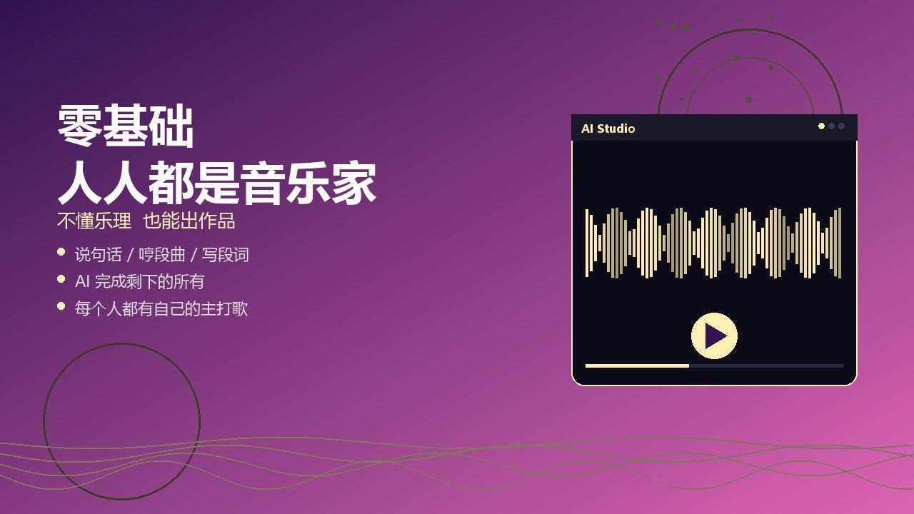 Muse AI合作案例