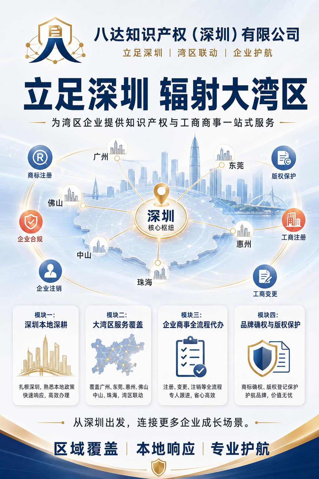 地址挂靠服务场景图