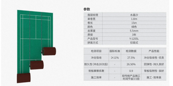 宿迁楚杰健身用品有限公司