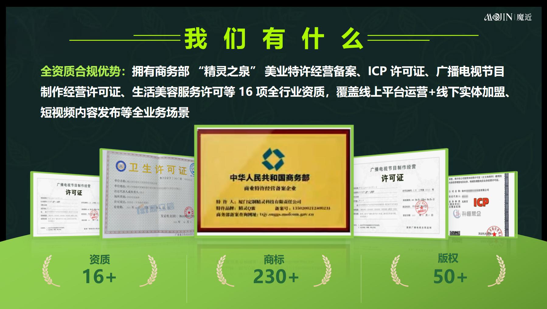 魔近形象美学平台