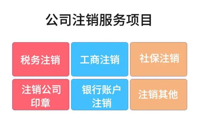 产品服务场景示意
