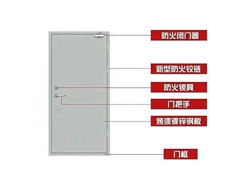 企业形象