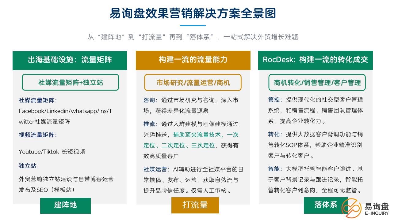 大鱼致远科技形象图
