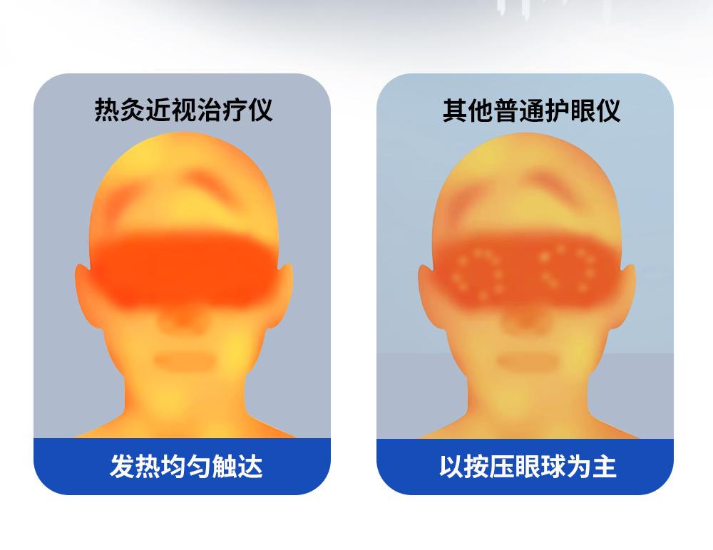 杭州望望远近视防控科技有限公司产品图