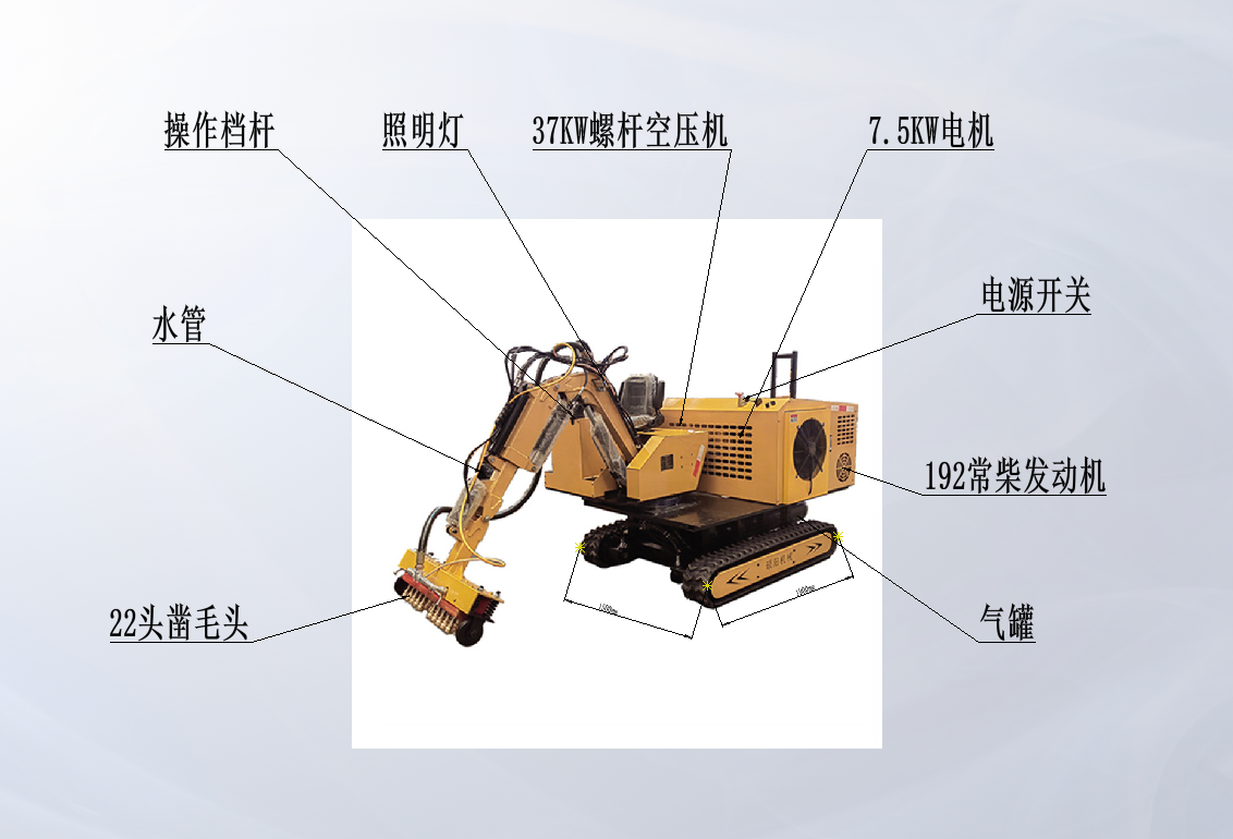 济宁硕阳机械设备有限公司凿毛机产品图