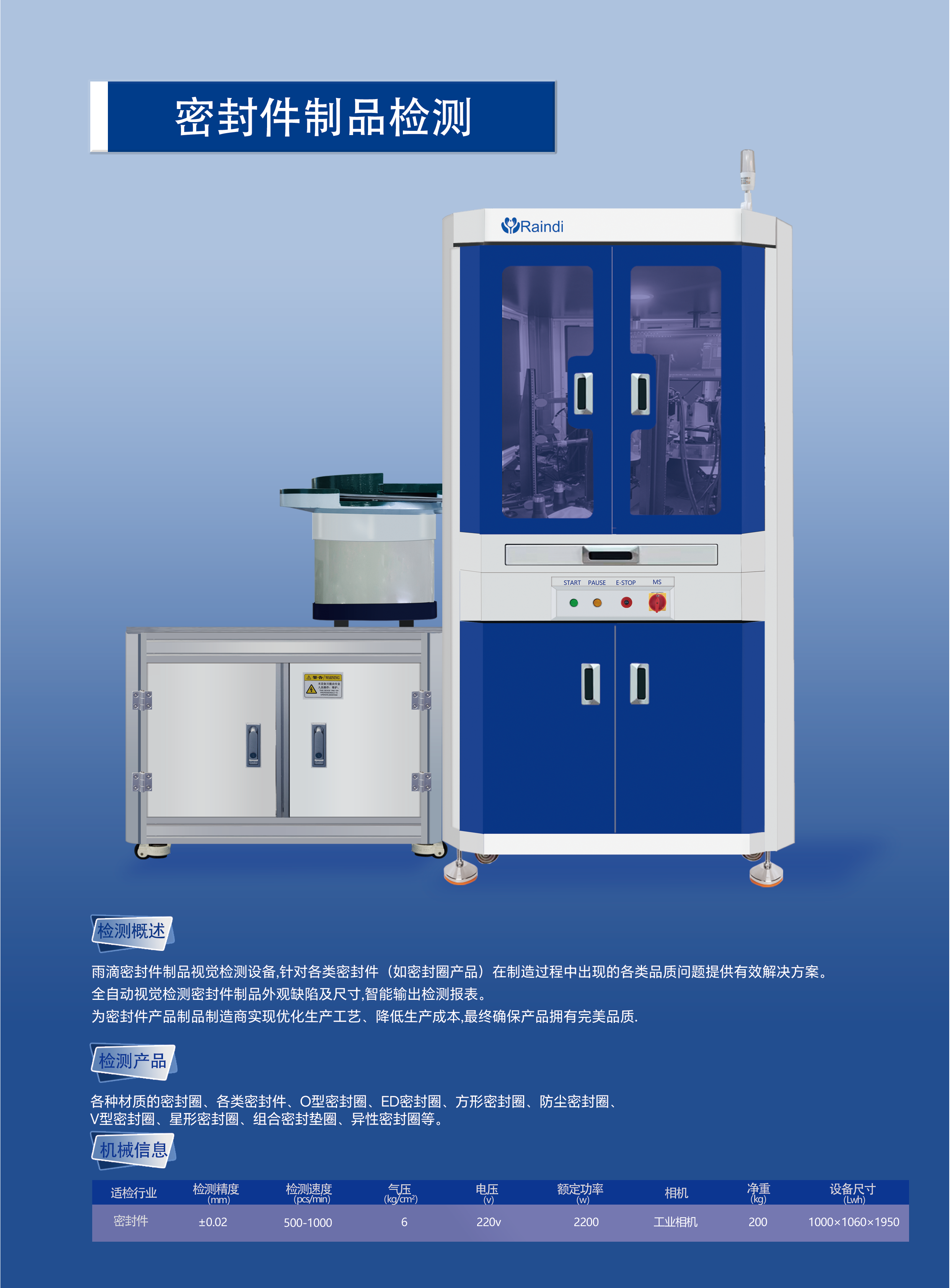 雨滴科技厂区或产品示意图