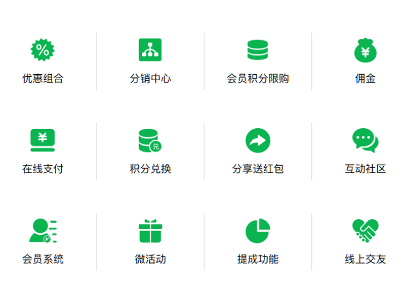 定制化开发流程