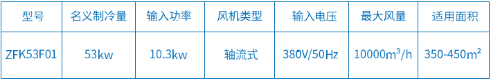 广东欧锦德节能科技有限公司
