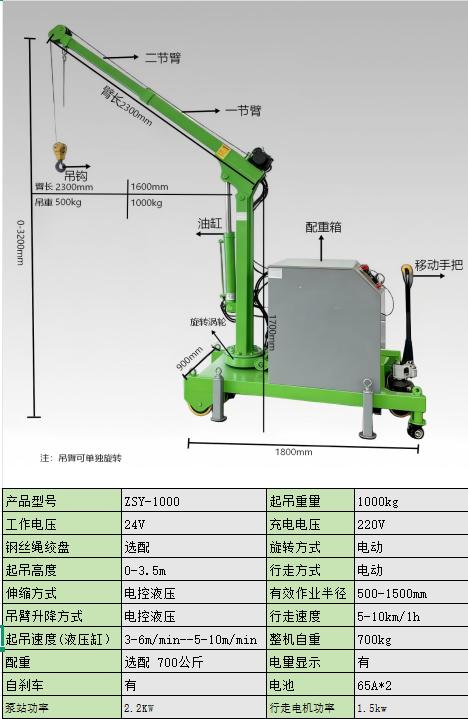 巩义市众升机械制造有限公司产品图1