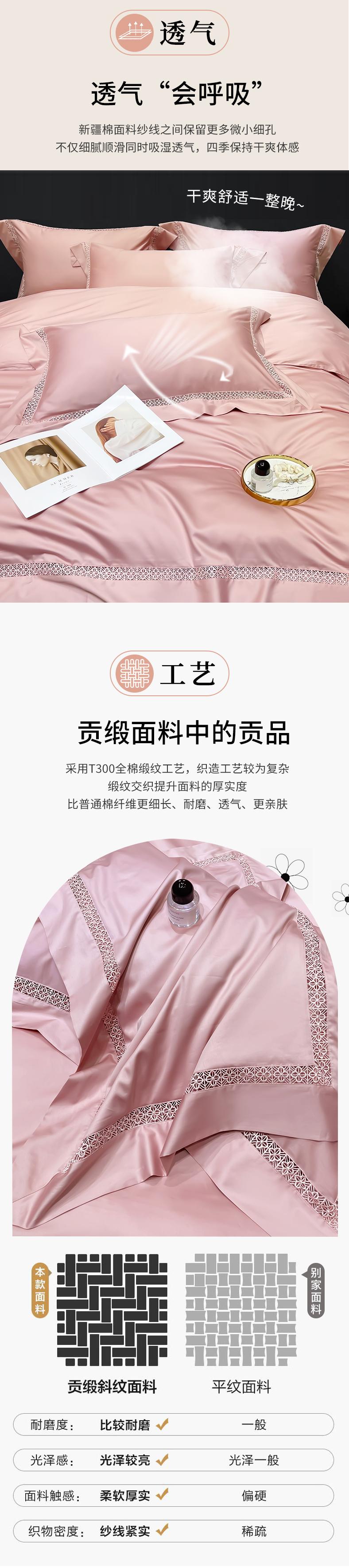 南通瑞赛纺织品有限公司产品展示1